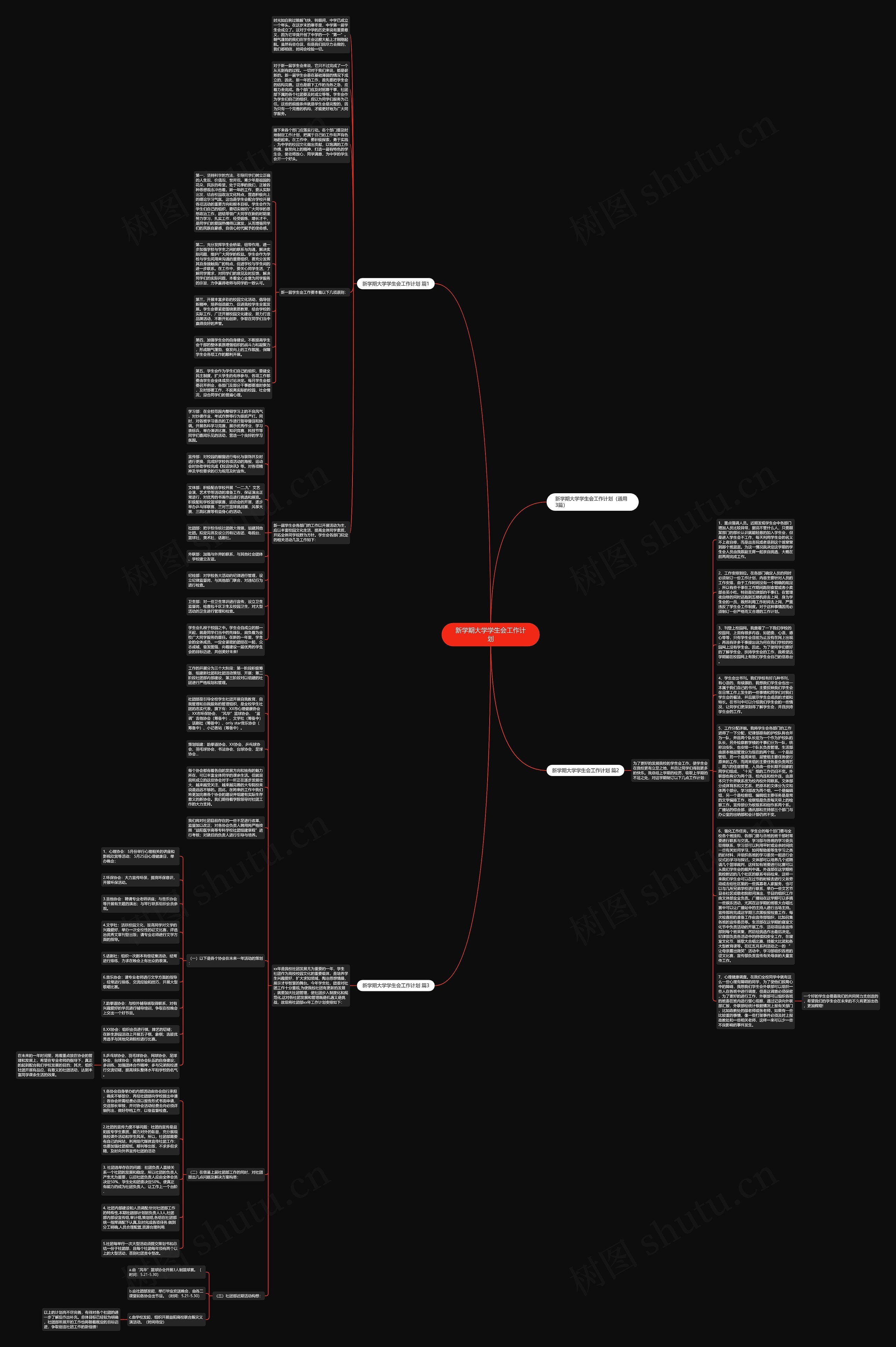 新学期大学学生会工作计划思维导图