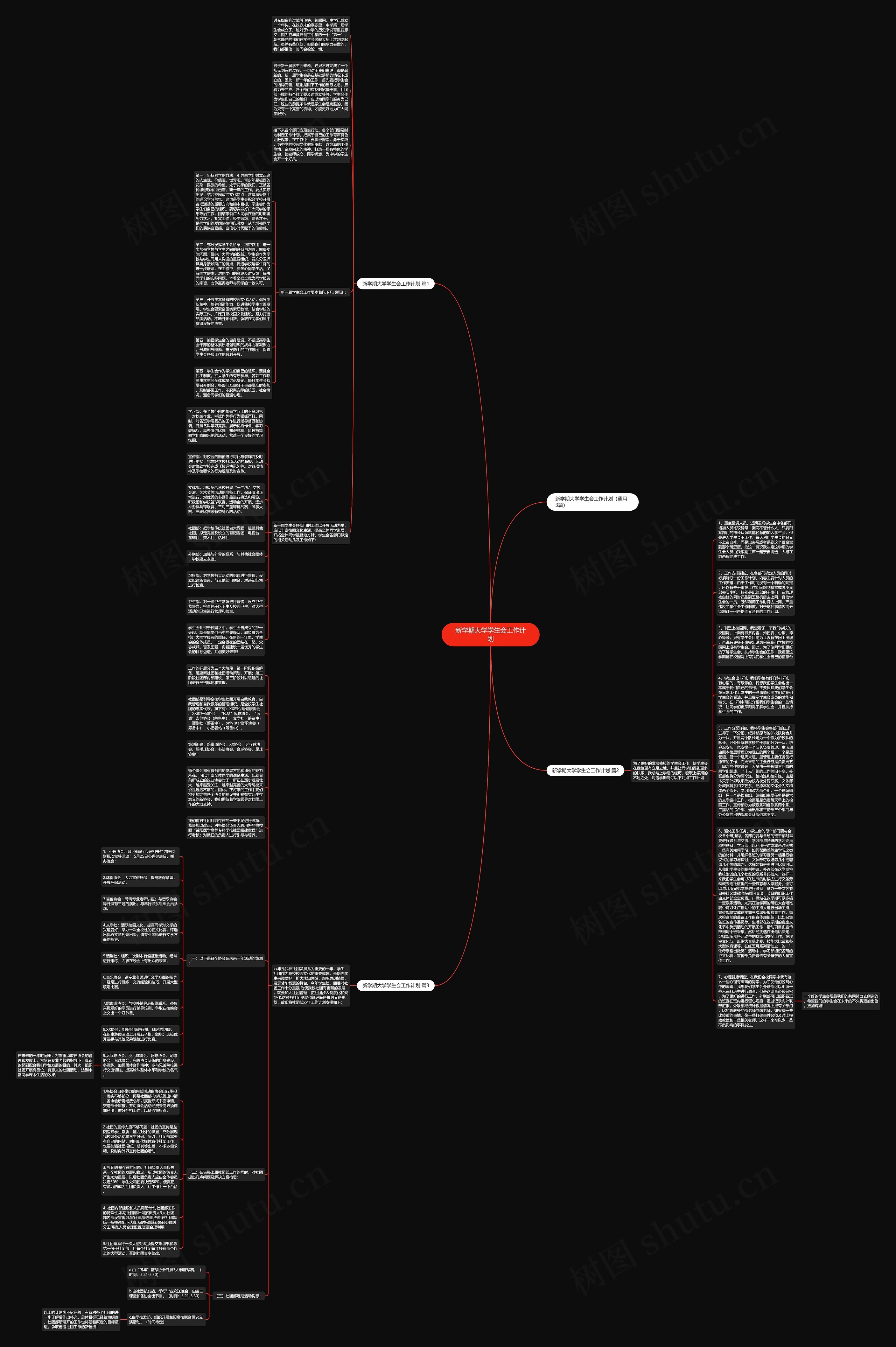新学期大学学生会工作计划思维导图高清图 新学期大学学生会工作计划思维导图