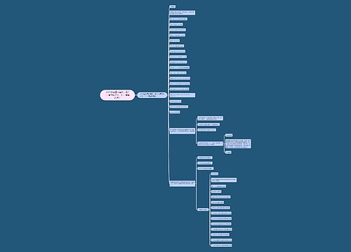 2020年全国计算机二级C++复习知识点：C++语言的词汇