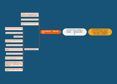 2019年下半年大学英语六级语法：一般现在时表将来