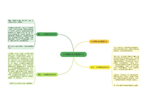 小刺猬别走的看图作文