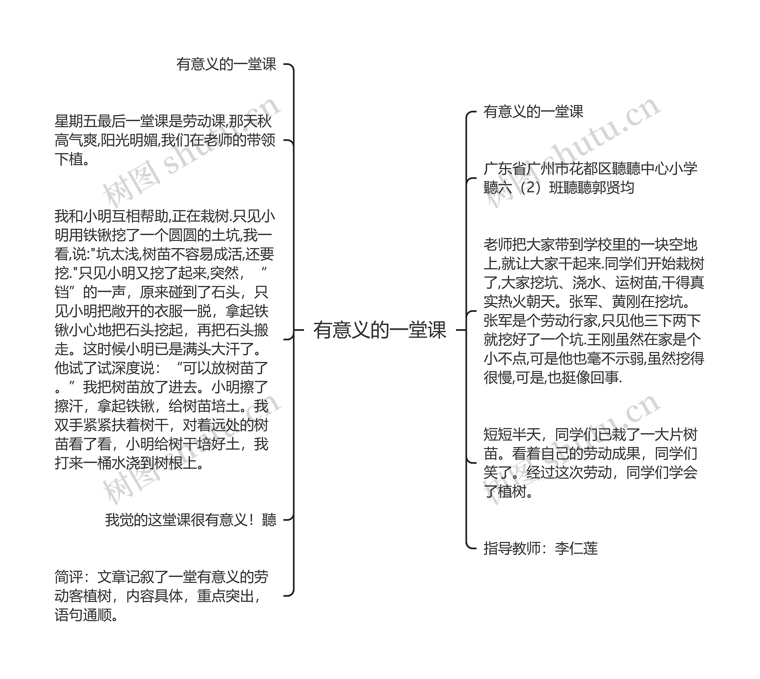 有意义的一堂课