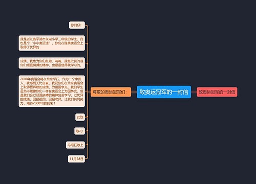 致奥运冠军的一封信