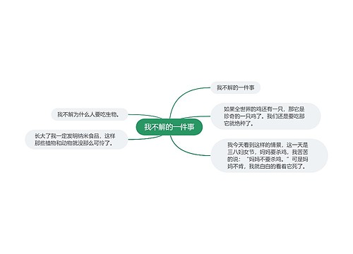 我不解的一件事