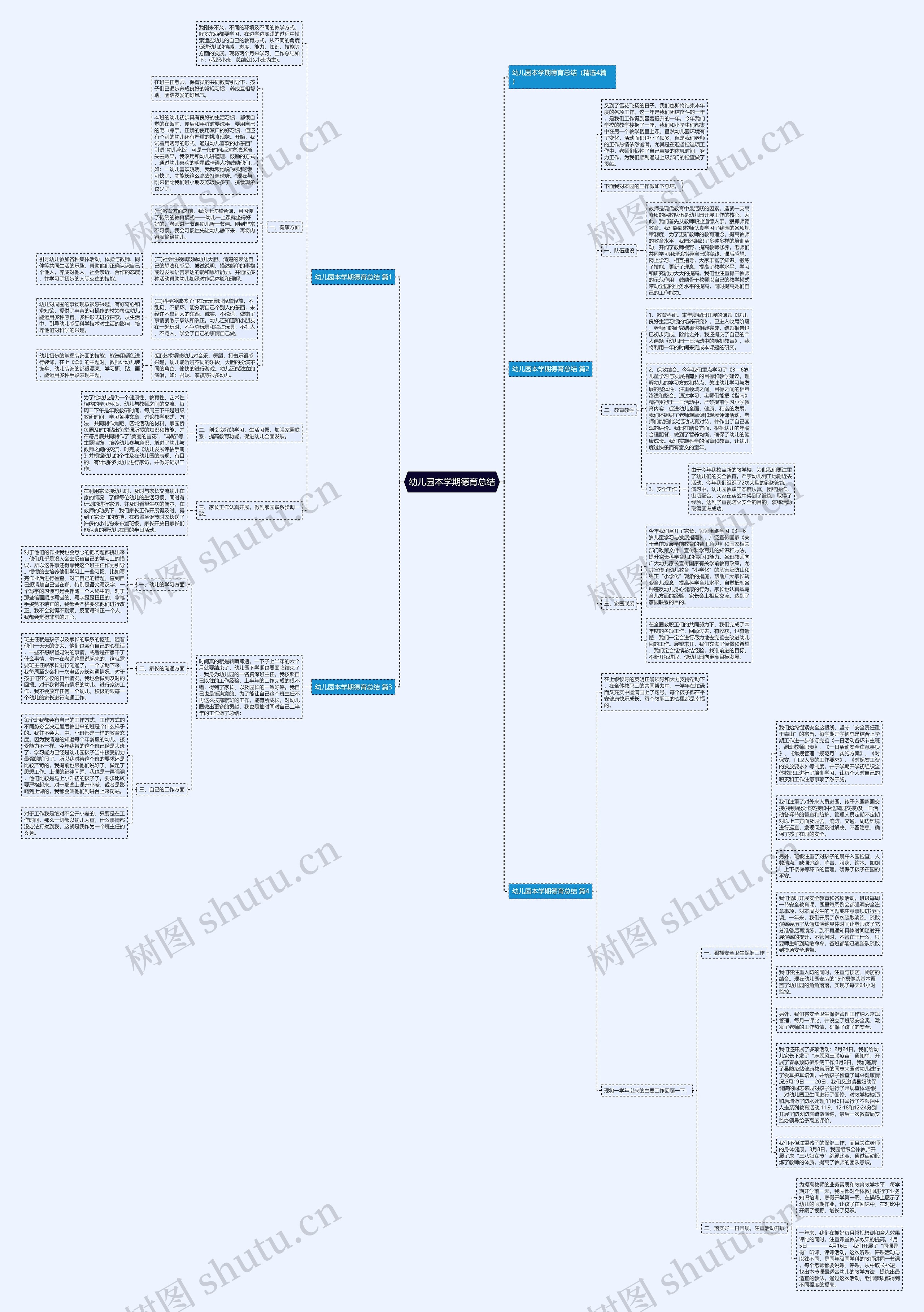 幼儿园本学期德育总结思维导图