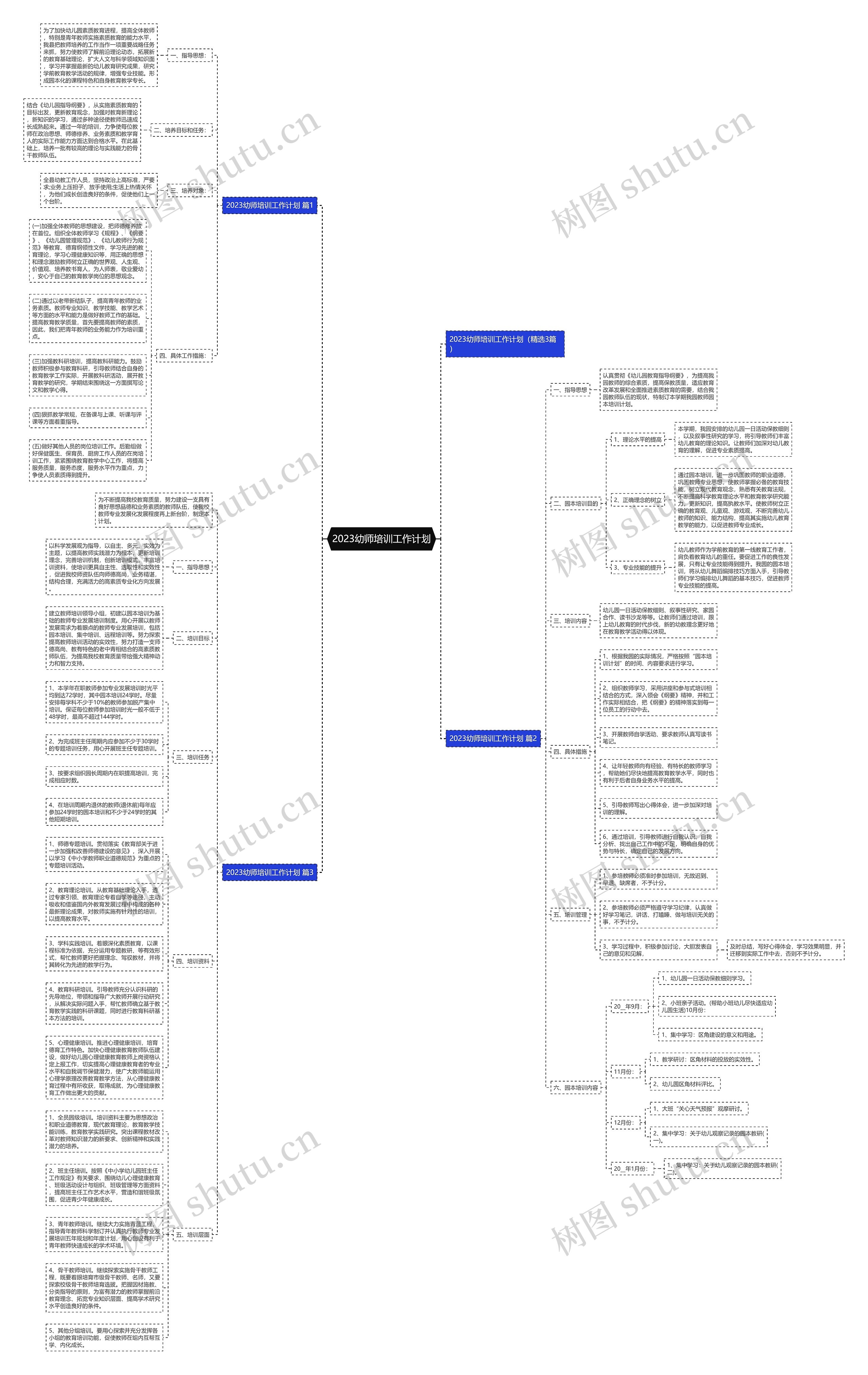 2023幼师培训工作计划 2023幼师培训工作计划
