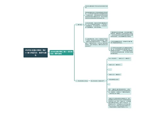 2020年全国计算机二级C++复习知识点：继承与派生