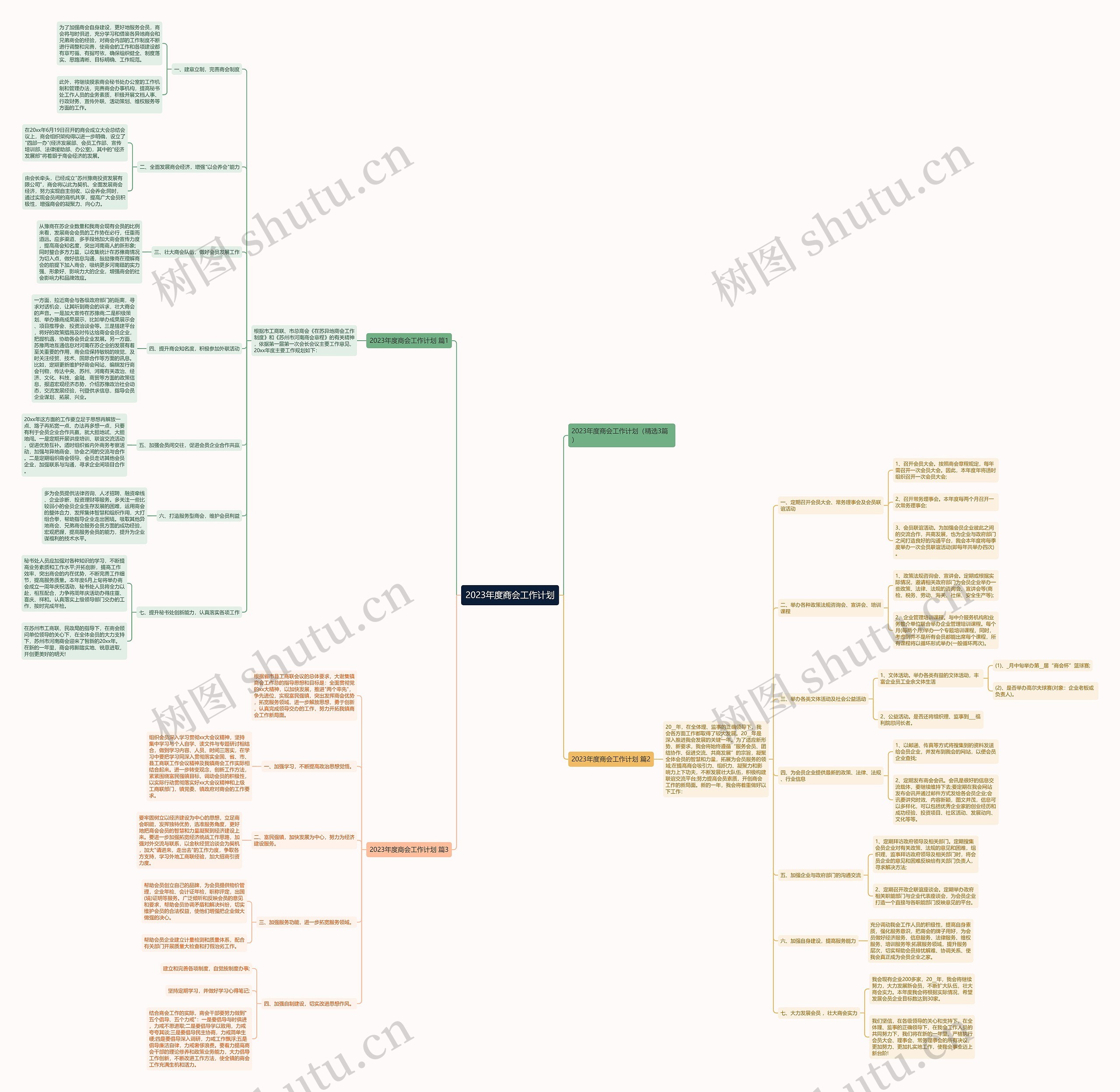 2023年度商会工作计划 2023年度商会工作计划