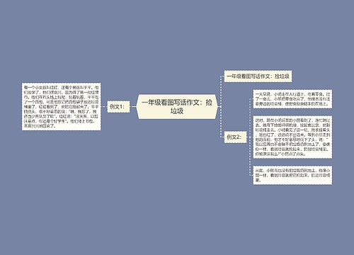 一年级看图写话作文：捡垃圾