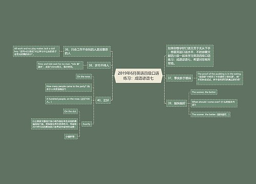 2019年6月英语四级口语练习：成语谚语七