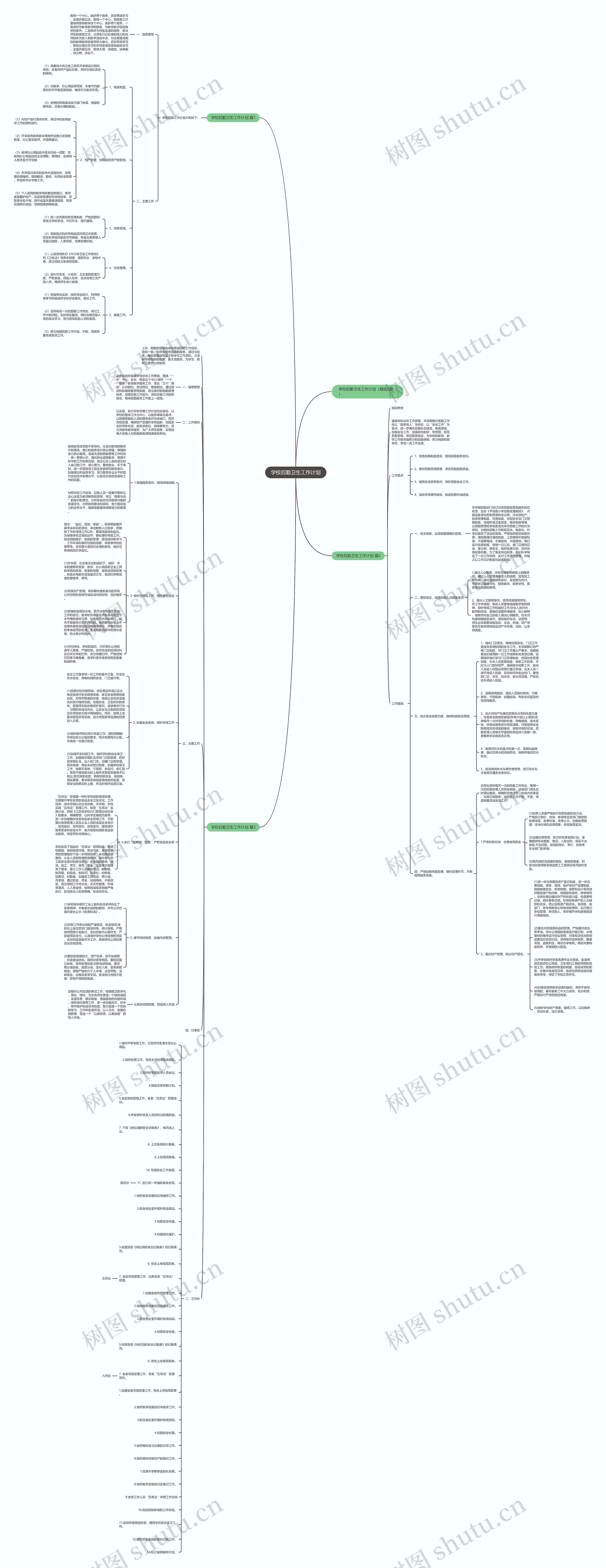 学校后勤卫生工作计划思维导图