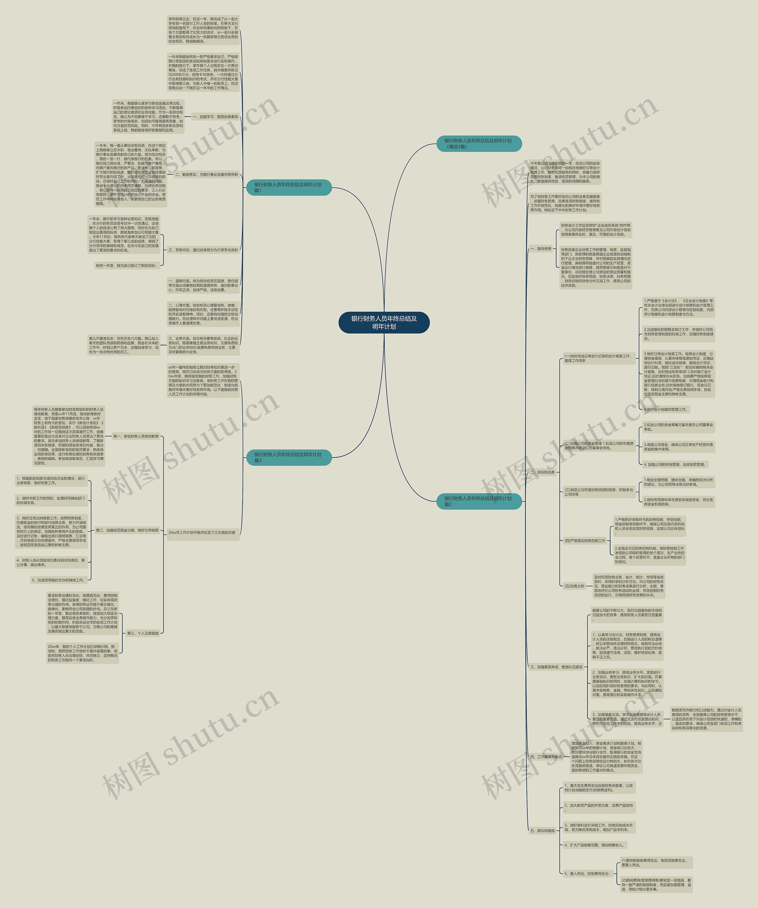 银行财务人员年终总结及明年计划