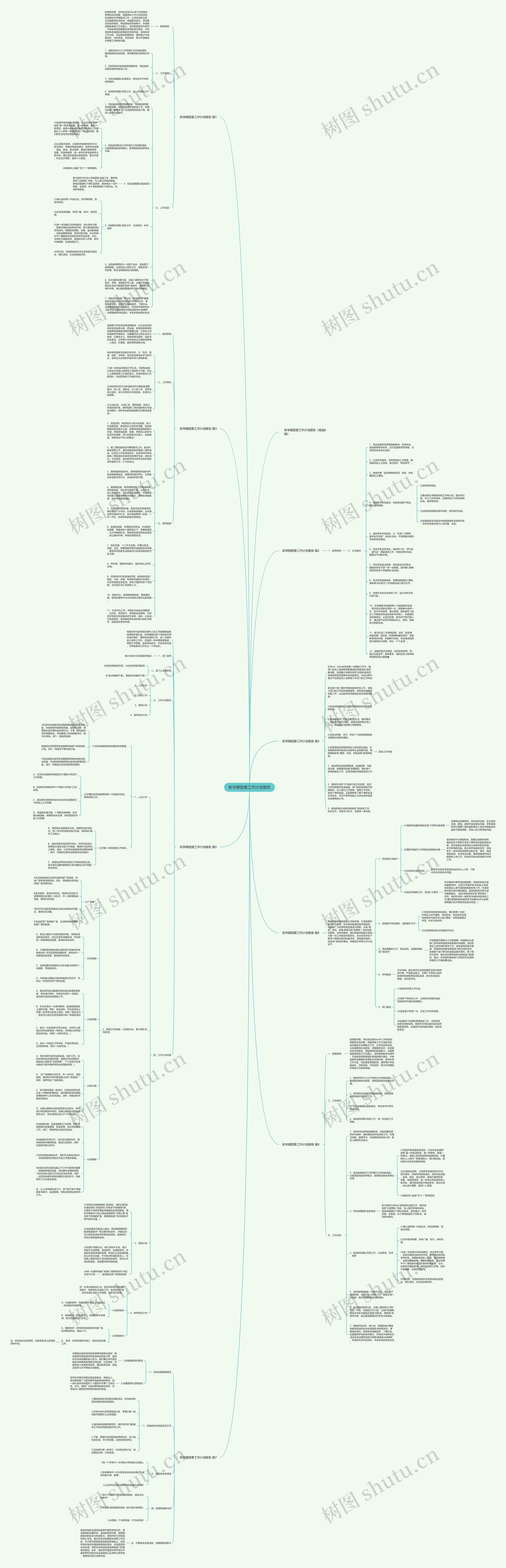 新学期团委工作计划报告思维导图