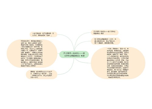 天才是否一定成功——读《好铁也需勤擦拭》有感