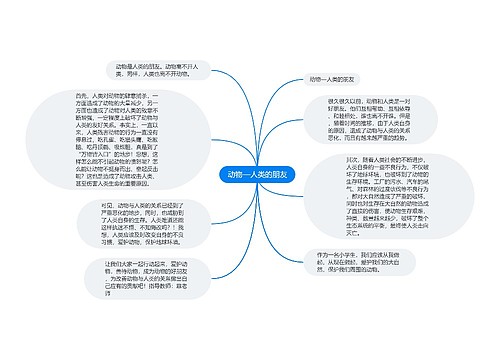 动物—人类的朋友