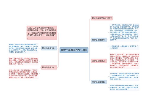 爱护小草看图作文100字