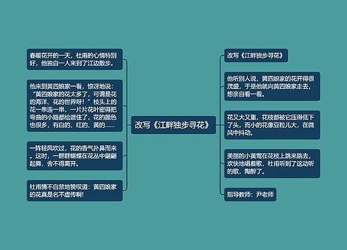 改写《江畔独步寻花》