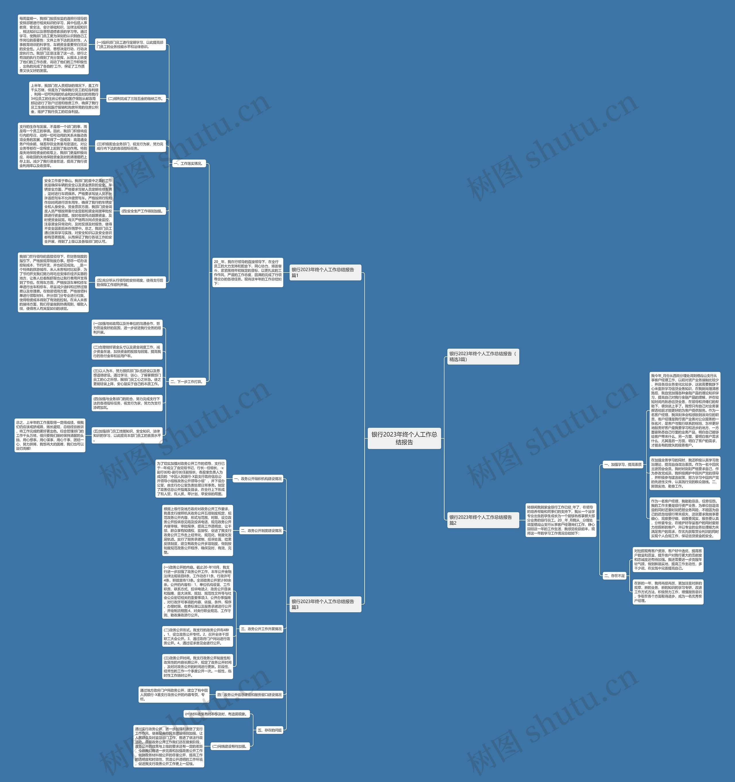 银行2023年终个人工作总结报告 银行2023年终个人工作总结报告