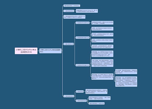 计算机二级MSoffice考试选择题考点(4)