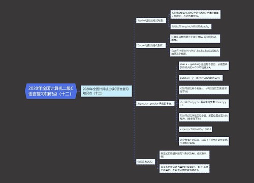 2020年全国计算机二级C语言复习知识点（十二）