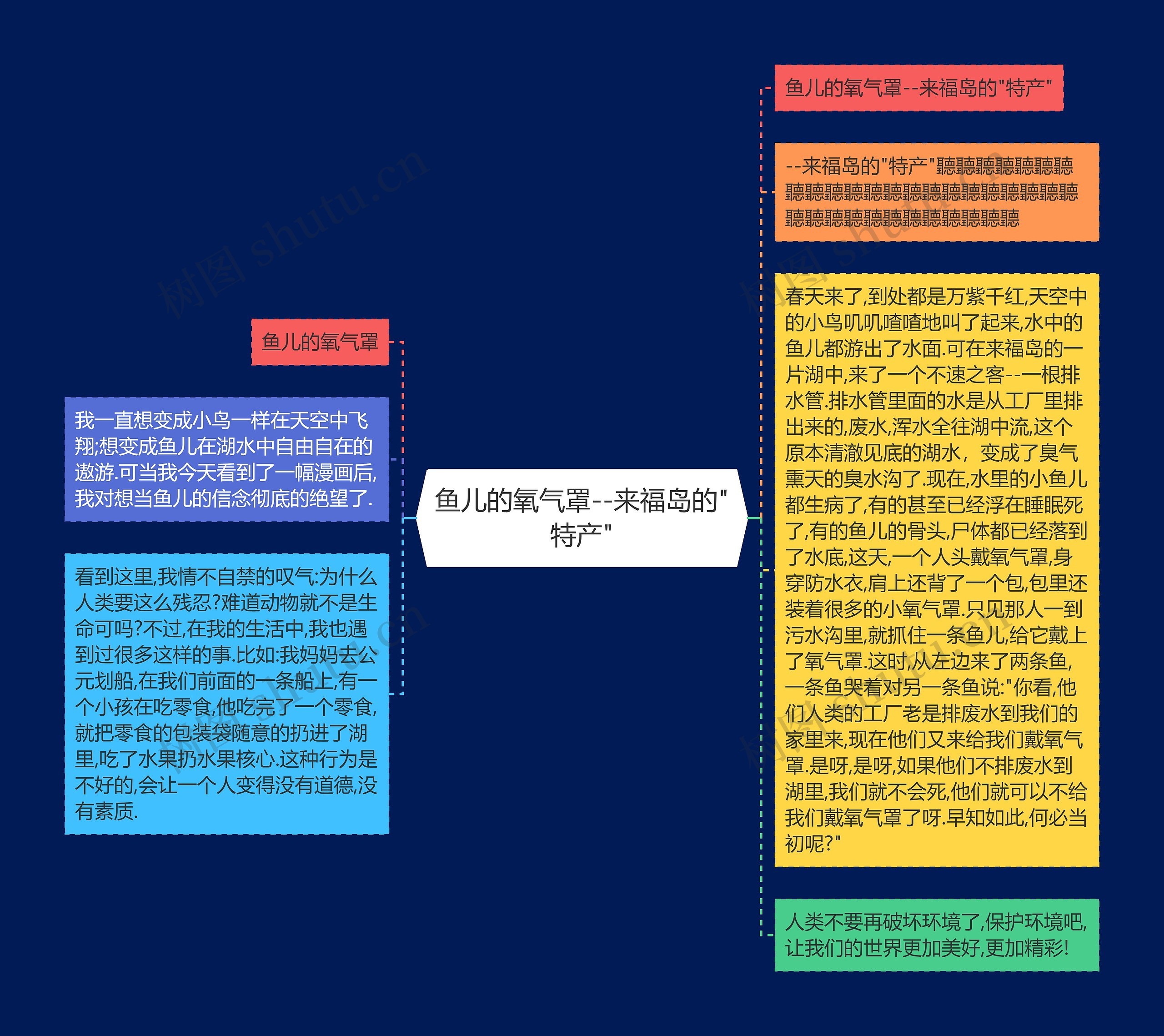 鱼儿的氧气罩--来福岛的"特产"