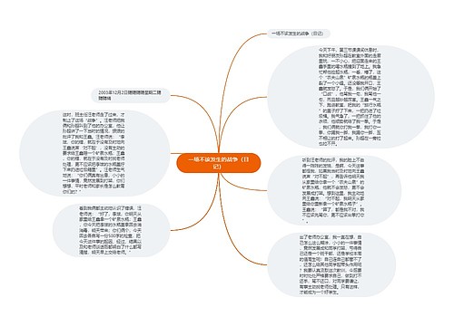 一场不该发生的战争（日记）