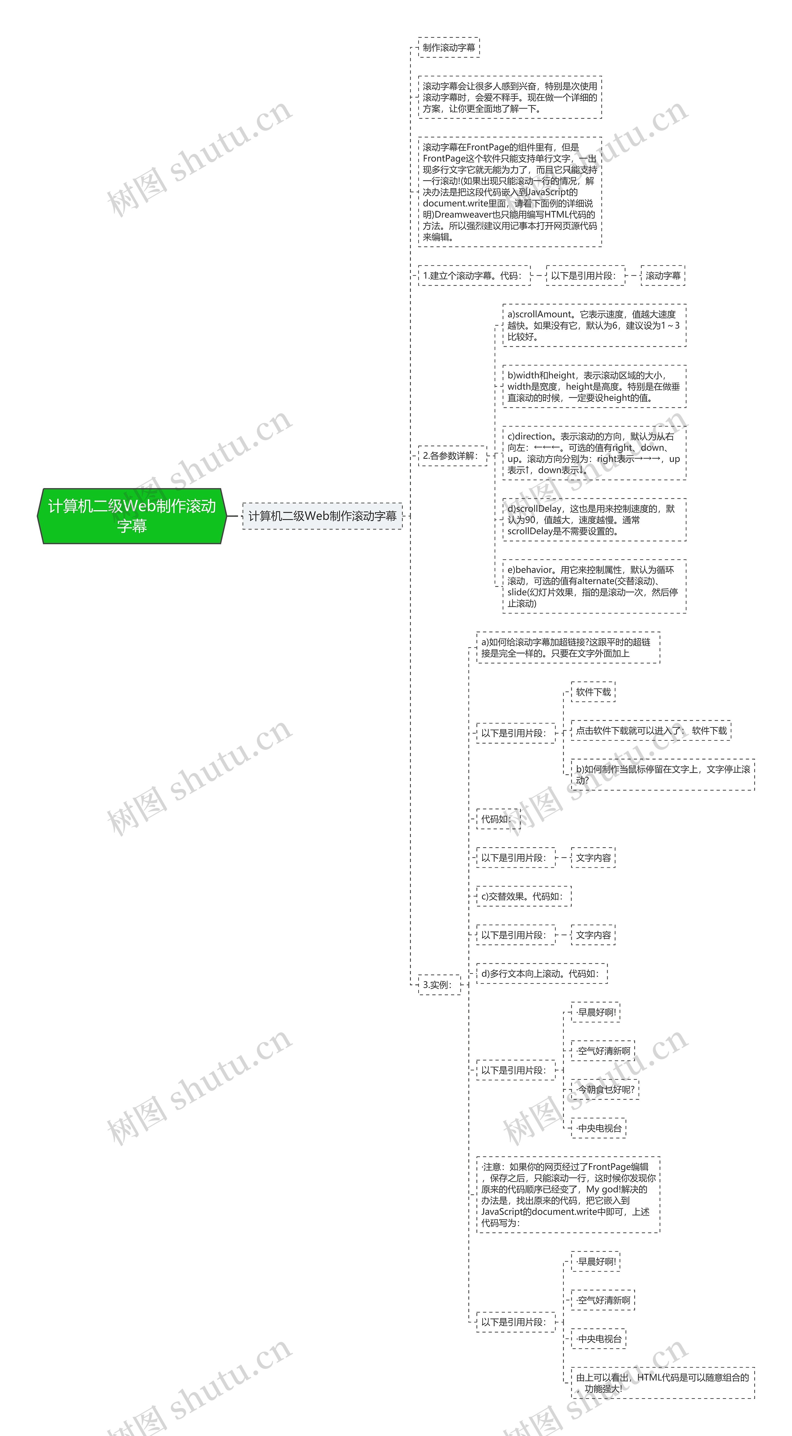 计算机二级Web制作滚动字幕