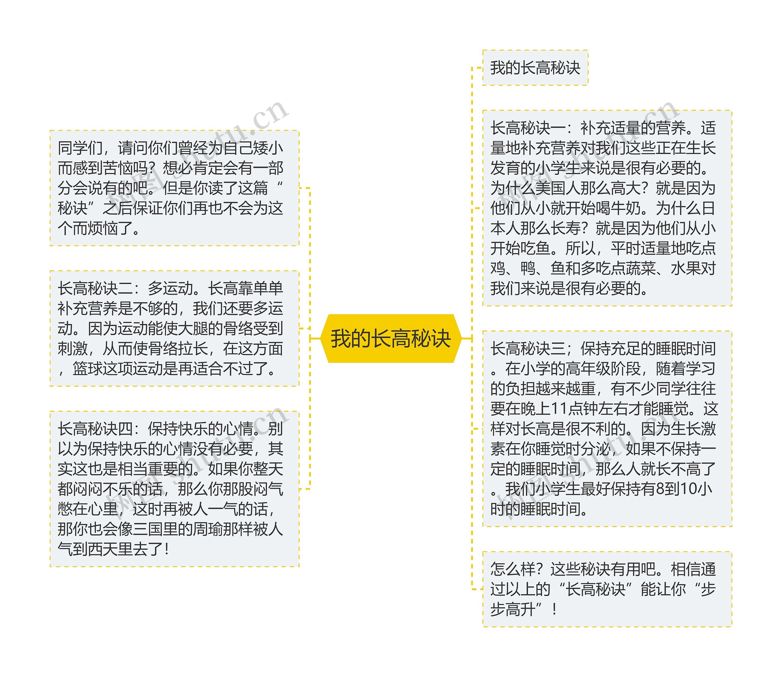 我的长高秘诀