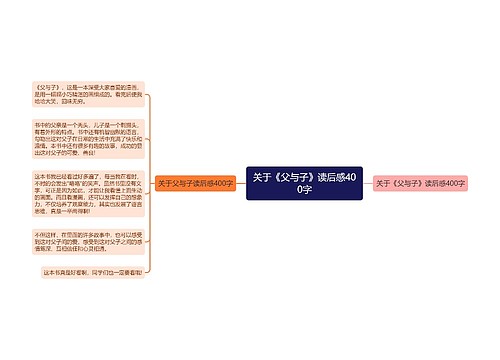 关于《父与子》读后感400字 关于《父与子》读后感400字