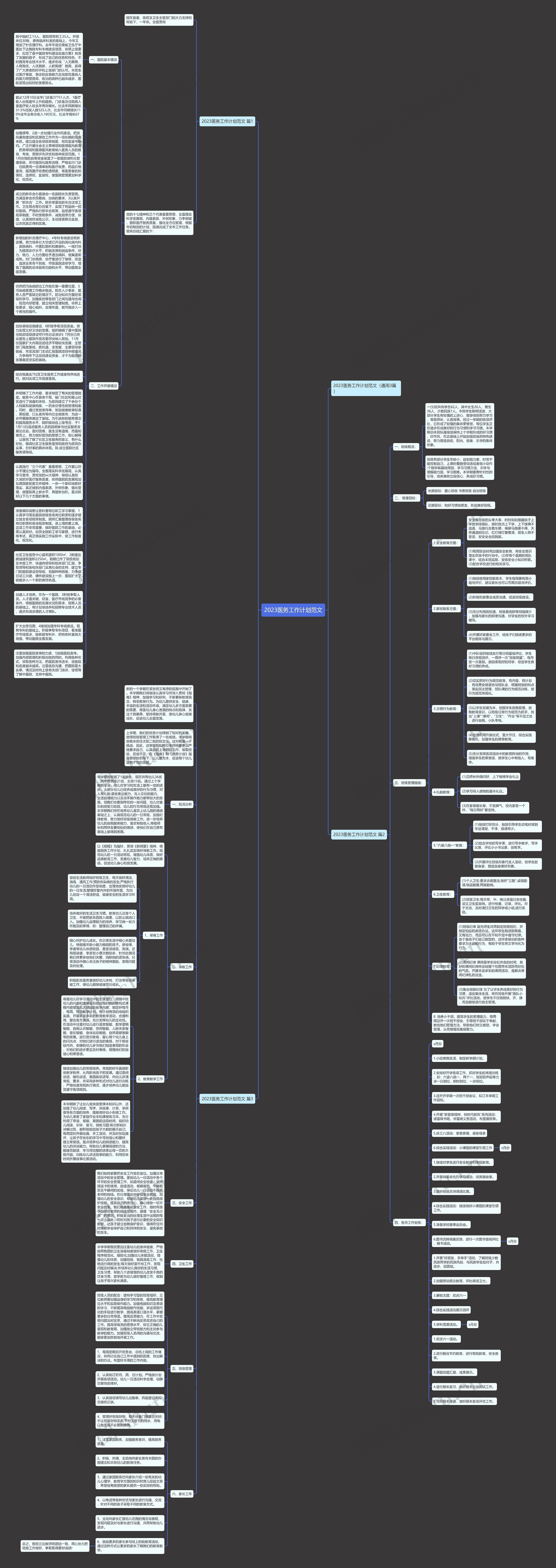 2023医务工作计划范文