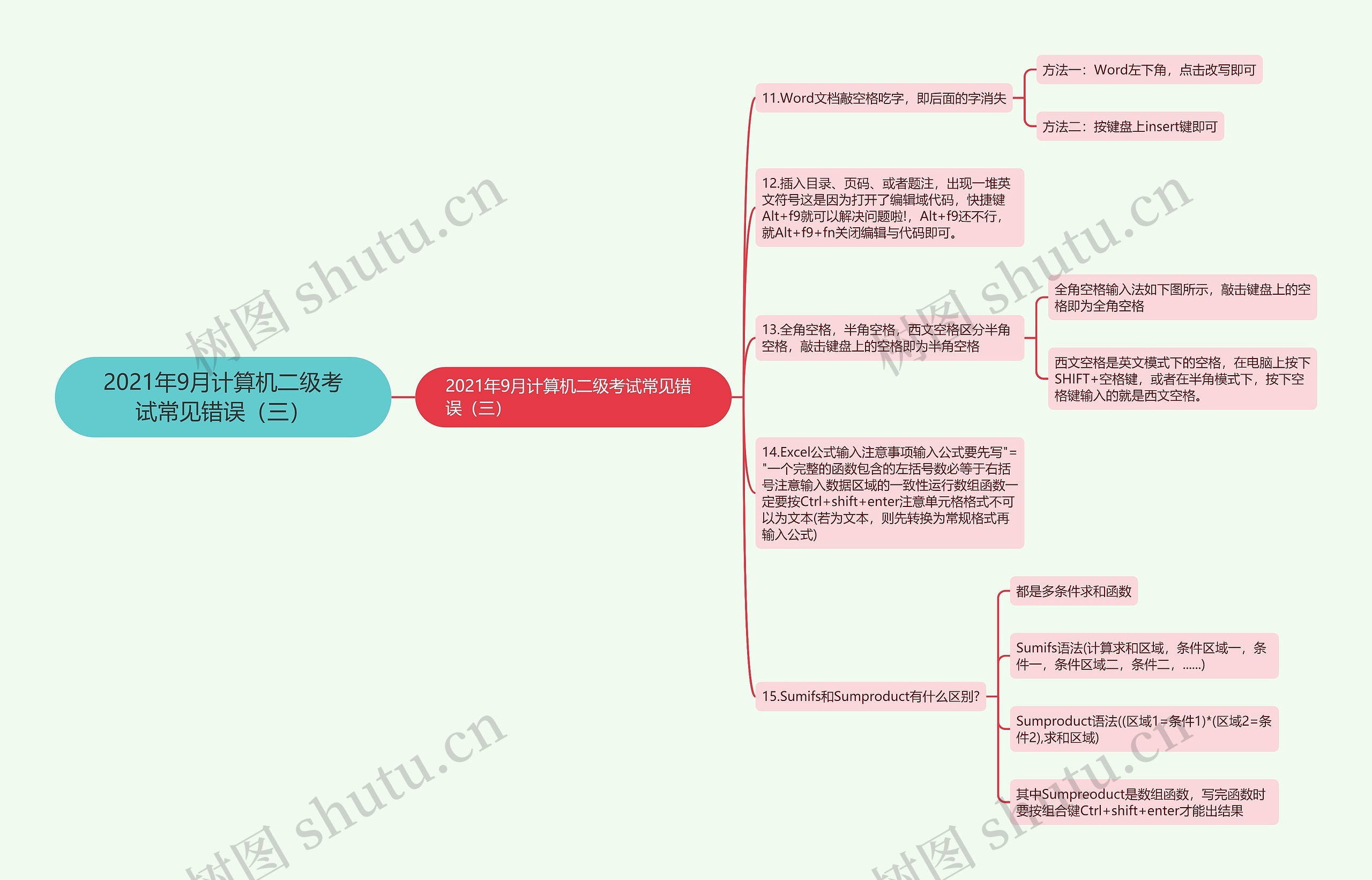 2021年9月计算机二级考试常见错误（三）