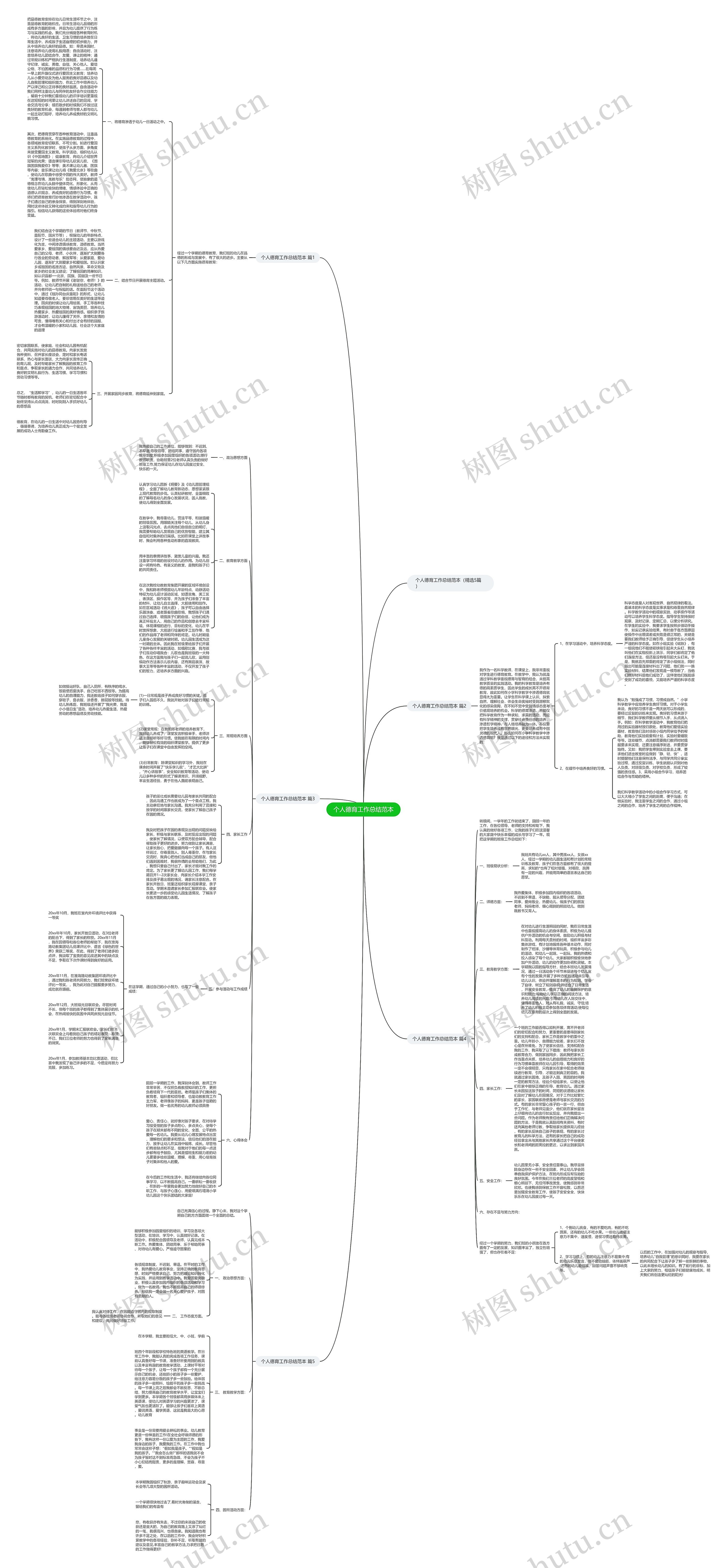 个人德育工作总结范本 个人德育工作总结范本