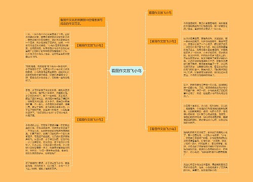 看图作文放飞小鸟