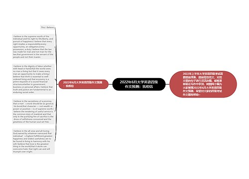 2022年6月大学英语四级作文预测：我相信