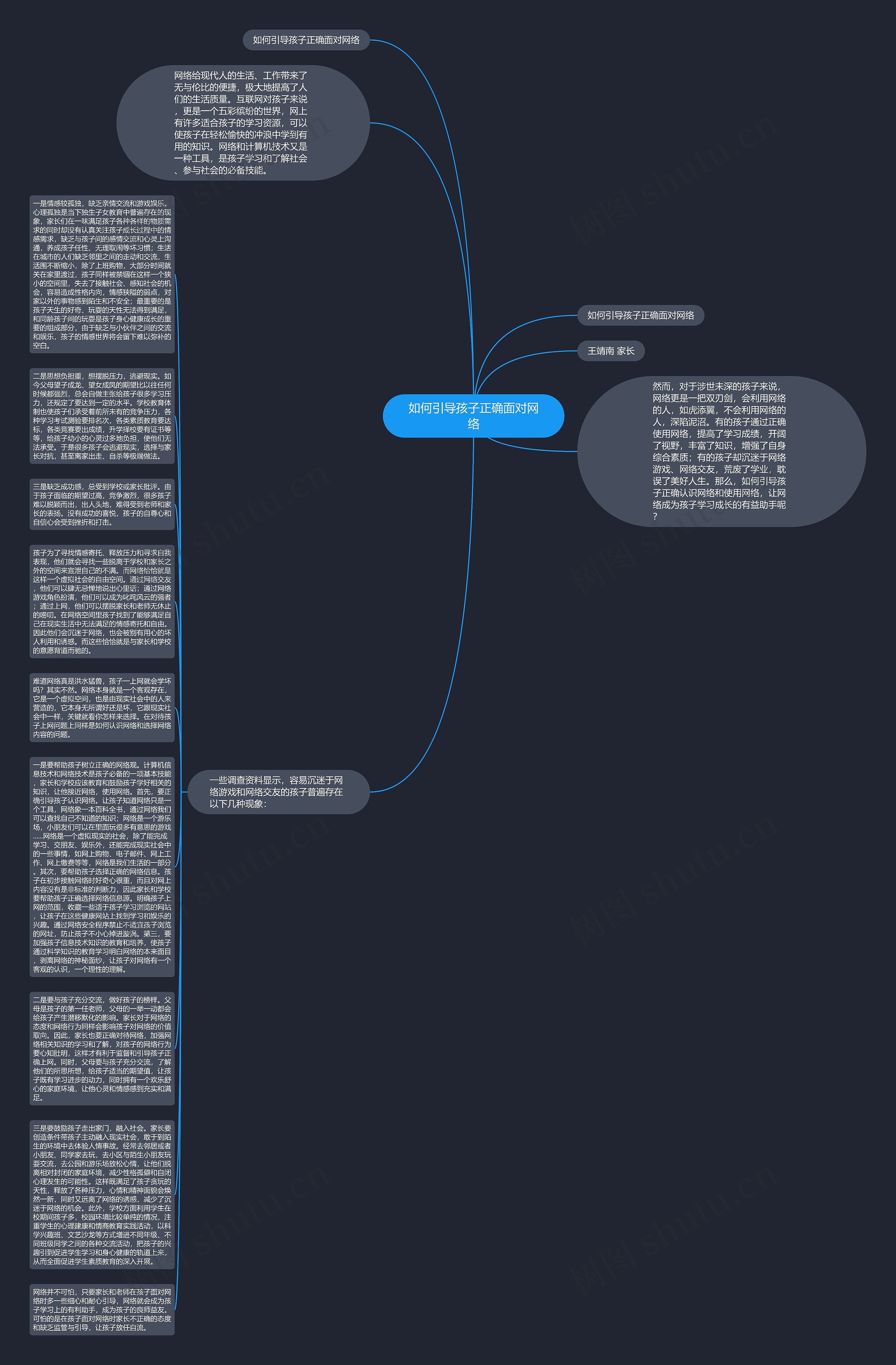 如何引导孩子正确面对网络思维导图