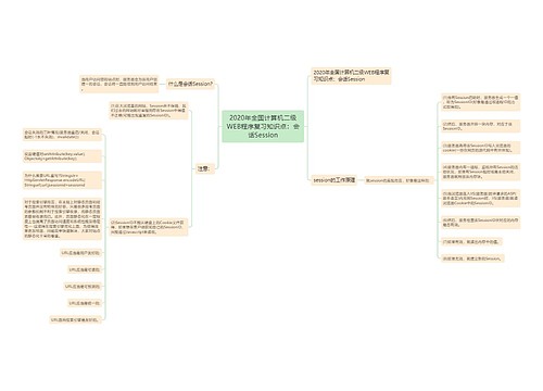 2020年全国计算机二级WEB程序复习知识点：会话Session