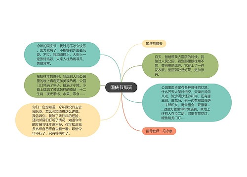 国庆节那天