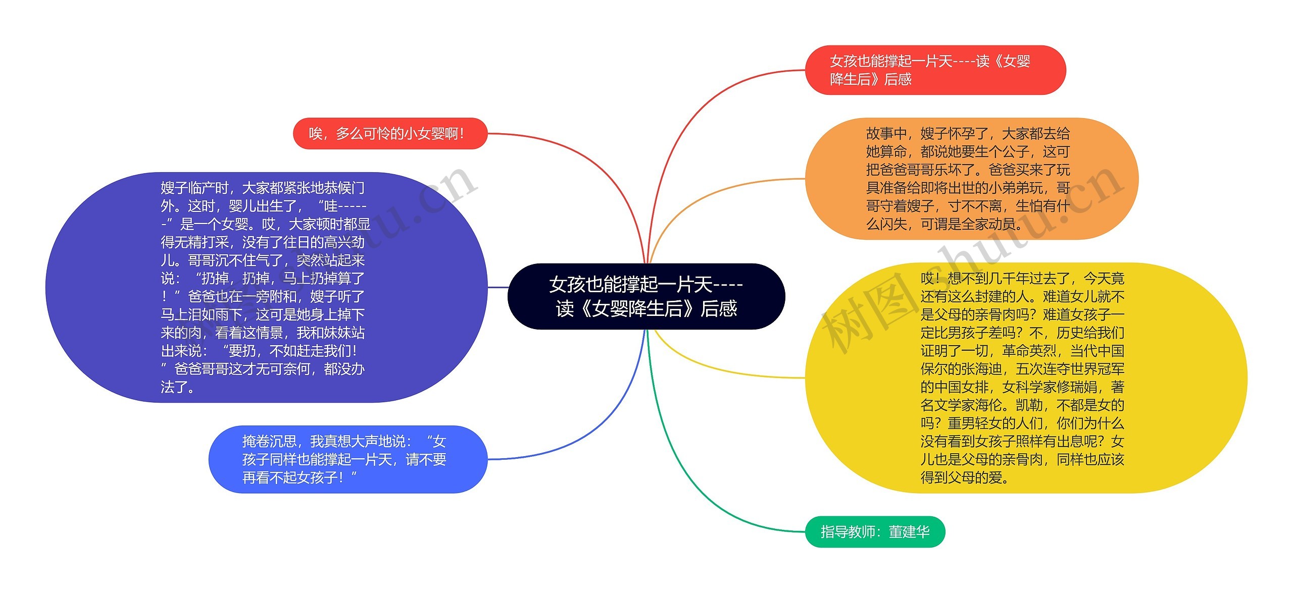 女孩也能撑起一片天----读《女婴降生后》后感 女孩也能撑起一片天----读《女婴降生后》后感