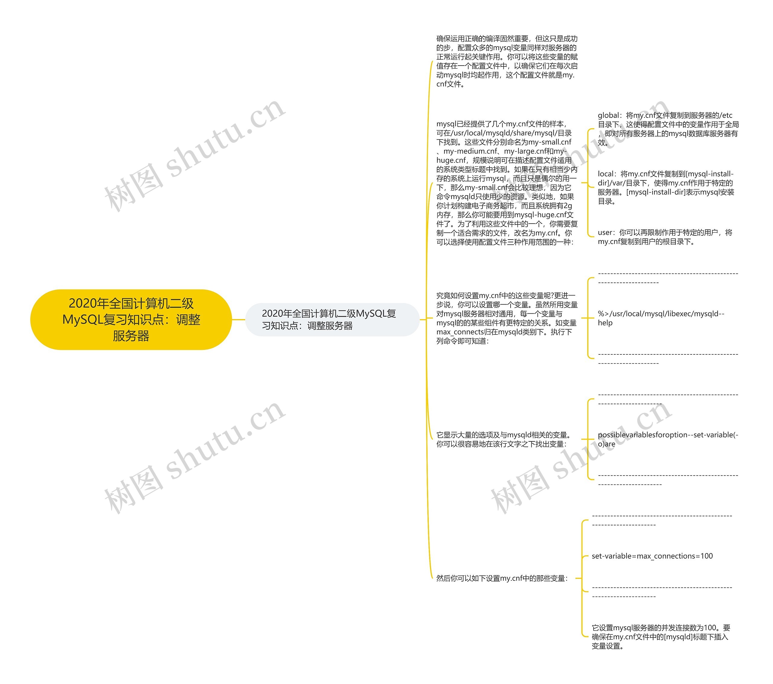 2020年全国计算机二级MySQL复习知识点：调整服务器