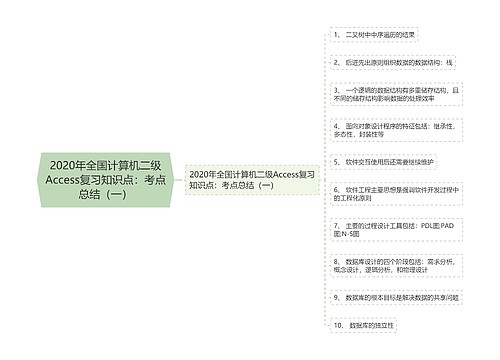 2020年全国计算机二级Access复习知识点：考点总结（一）