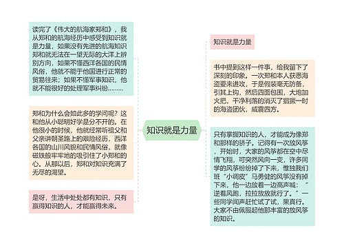 知识就是力量