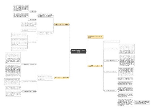 销售业务员半年个人工作总结 销售业务员半年个人工作总结