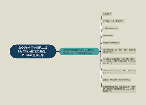 2020年全国计算机二级Ms Office复习知识点：PPT难点重点汇总