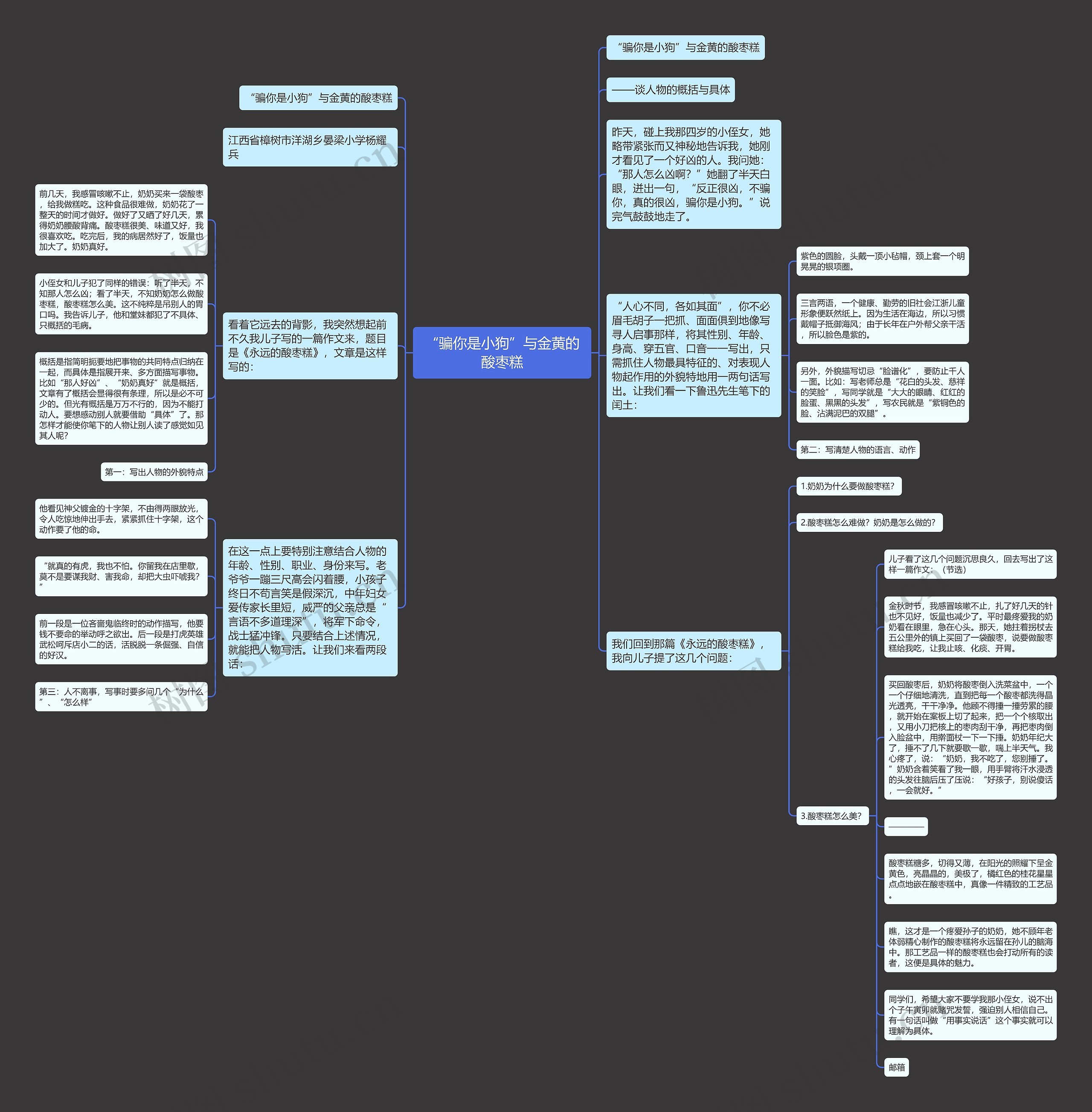 “骗你是小狗”与金黄的酸枣糕思维导图
