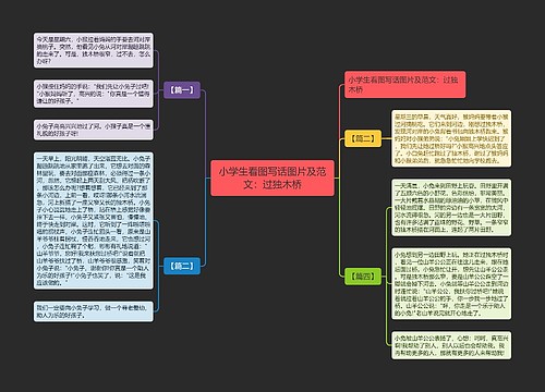 小学生看图写话图片及范文：过独木桥