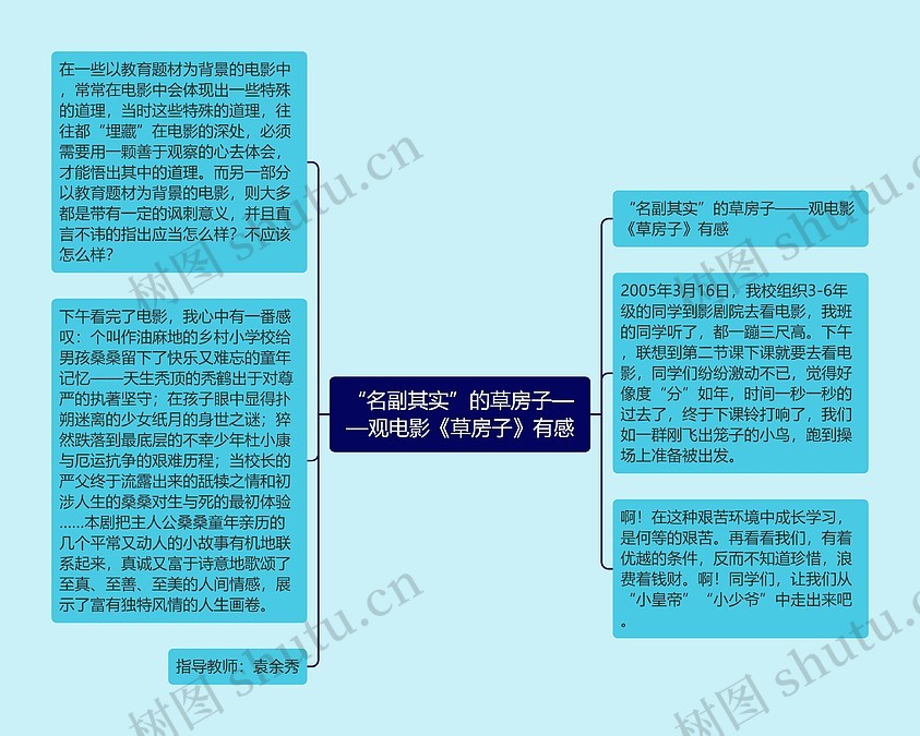 “名副其实”的草房子——观电影《草房子》有感思维导图_编号c2016791-TreeMind树图