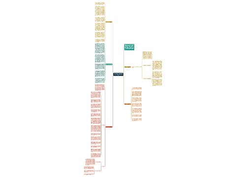 【热】年底工作总结报告合集 【热】年底工作总结报告合集