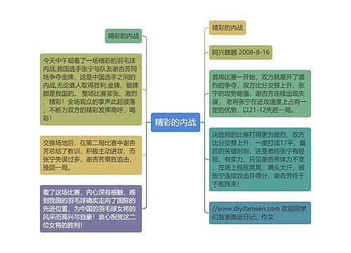 精彩的内战