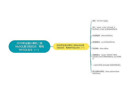 2020年全国计算机二级MySQL复习知识点：常用MYSQL命令（一）