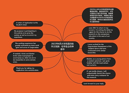 2022年6月大学英语四级作文预测：给学生会的申请书